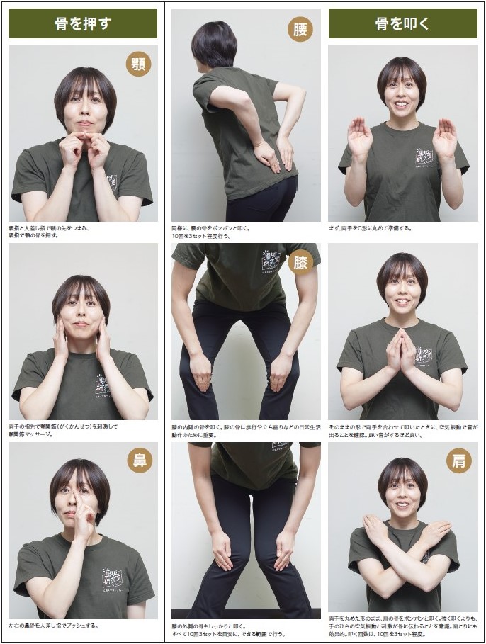 驚くべき骨の力、広島大学、黒坂志穂