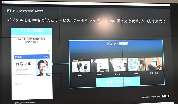 大阪関西万博、EXPO 2025